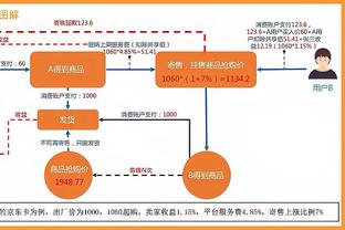 必威在线客服